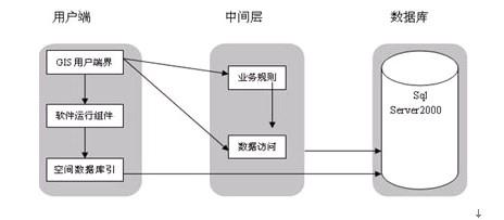 20130621110539_3205 CA88(中国区)唯一官方网站
