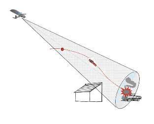 CA88(中国区)唯一官方网站