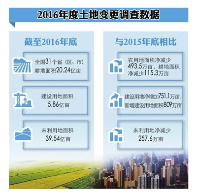 CA88(中国区)唯一官方网站