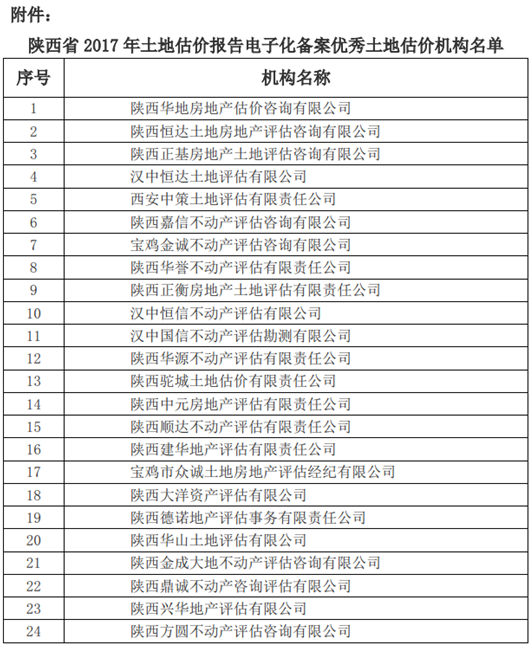 CA88(中国区)唯一官方网站