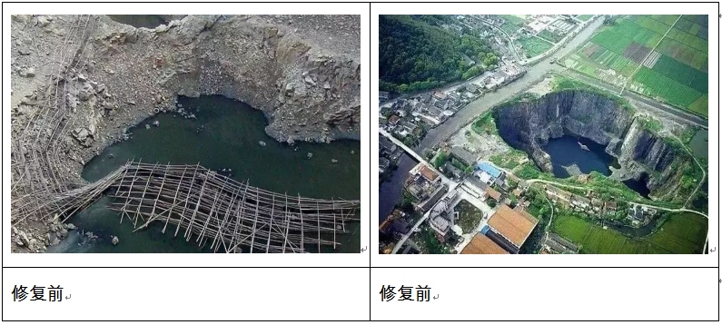 CA88(中国区)唯一官方网站