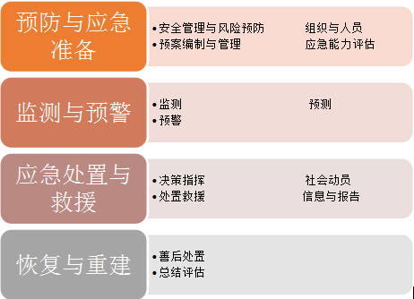 CA88(中国区)唯一官方网站