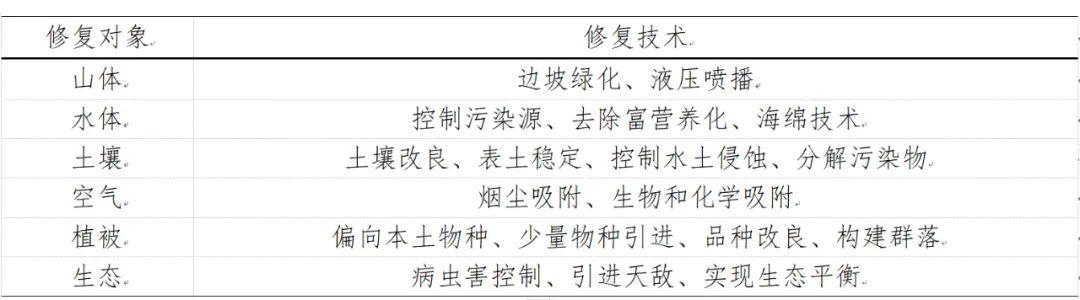 CA88(中国区)唯一官方网站