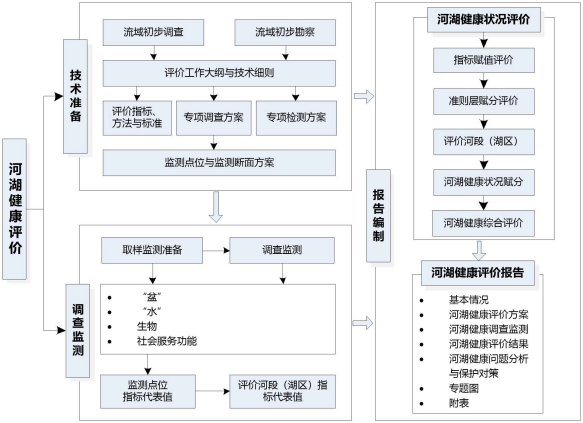 CA88(中国区)唯一官方网站
