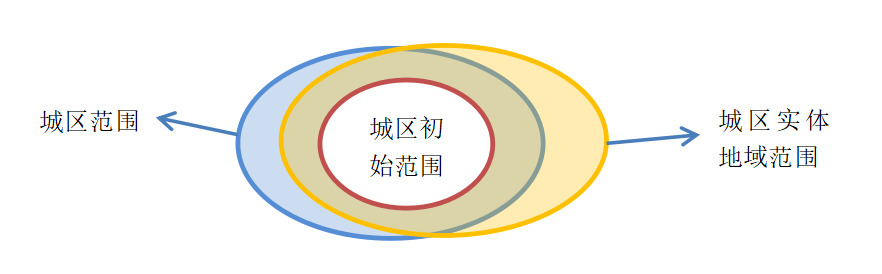 CA88(中国区)唯一官方网站