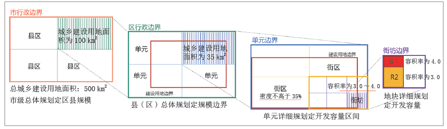 CA88(中国区)唯一官方网站