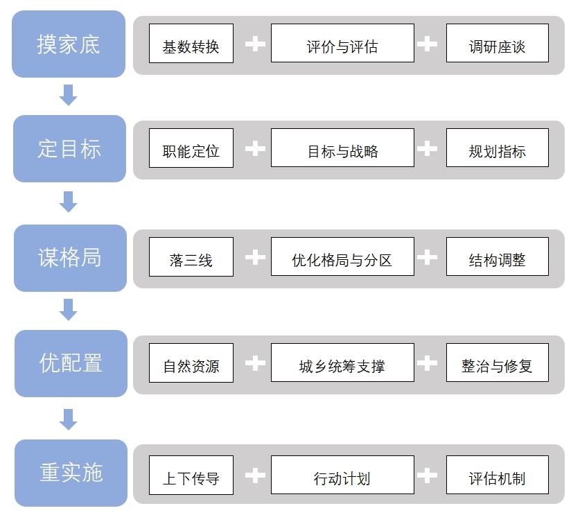 202311101059283491 CA88(中国区)唯一官方网站