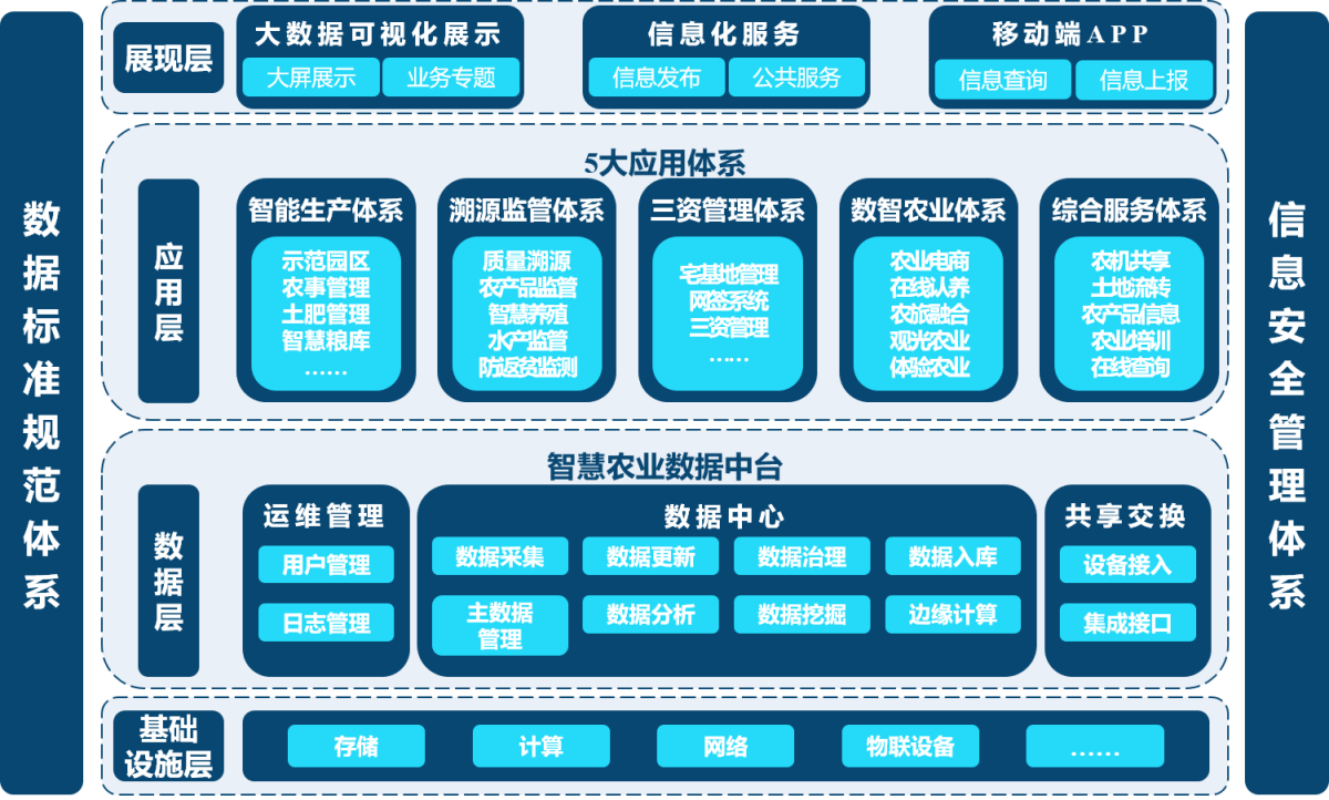 CA88(中国区)唯一官方网站