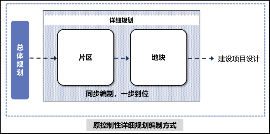 CA88(中国区)唯一官方网站