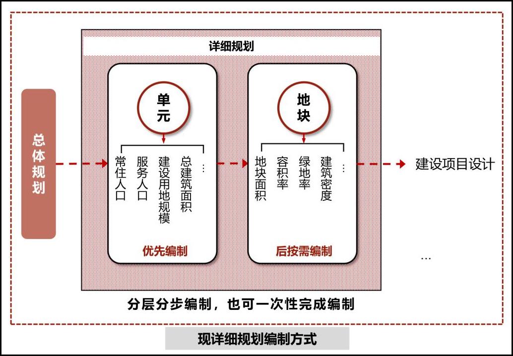 CA88(中国区)唯一官方网站