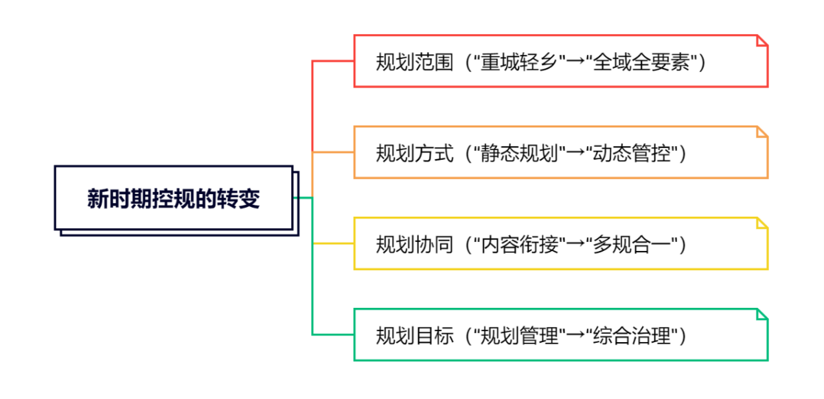 CA88(中国区)唯一官方网站