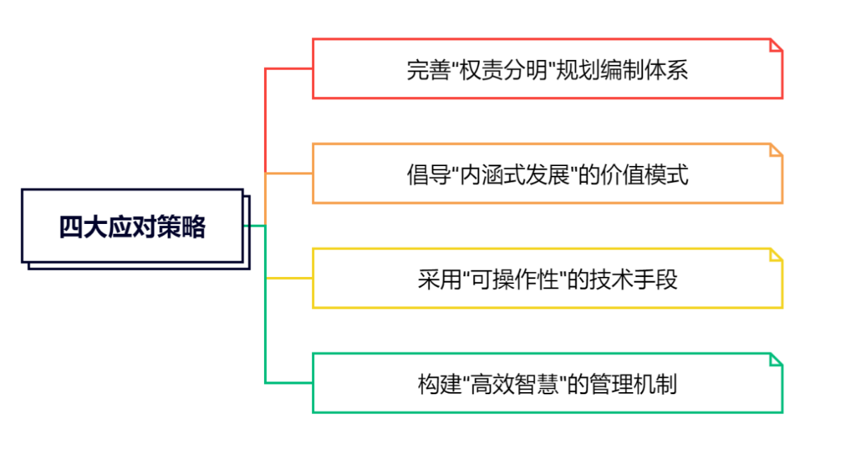 CA88(中国区)唯一官方网站