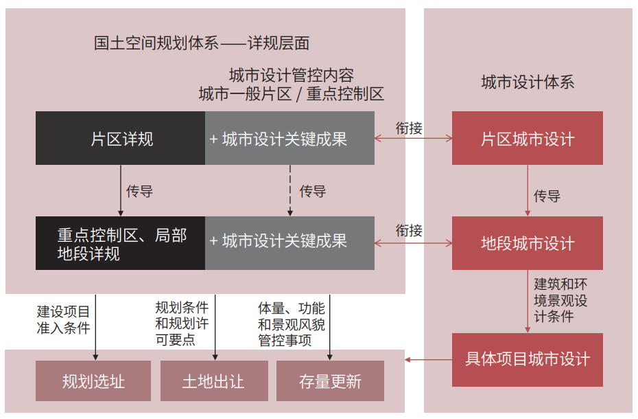 CA88(中国区)唯一官方网站