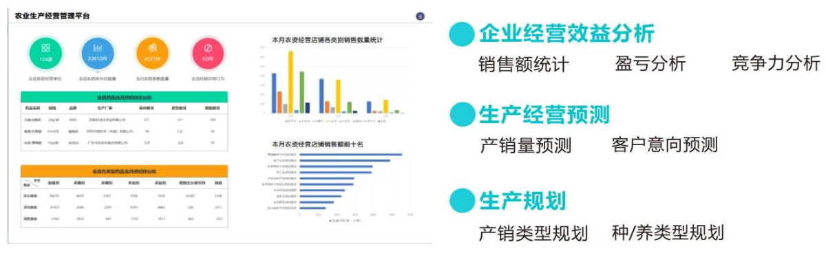 CA88(中国区)唯一官方网站