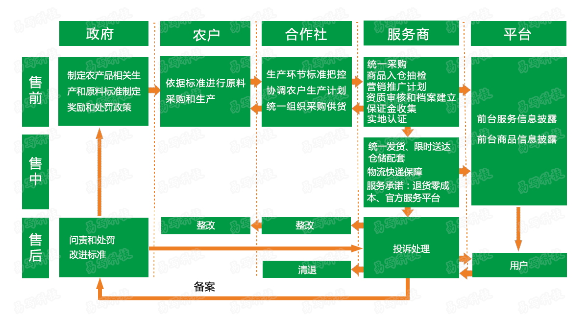 CA88(中国区)唯一官方网站