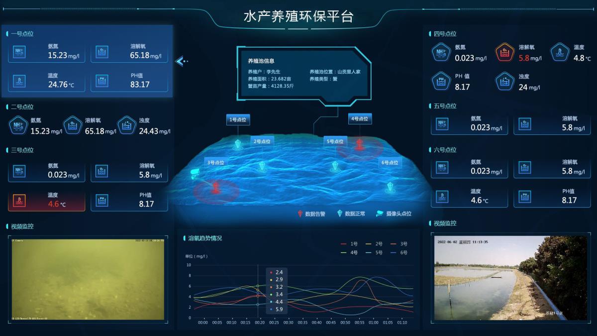 CA88(中国区)唯一官方网站