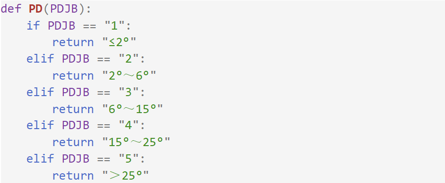 CA88(中国区)唯一官方网站