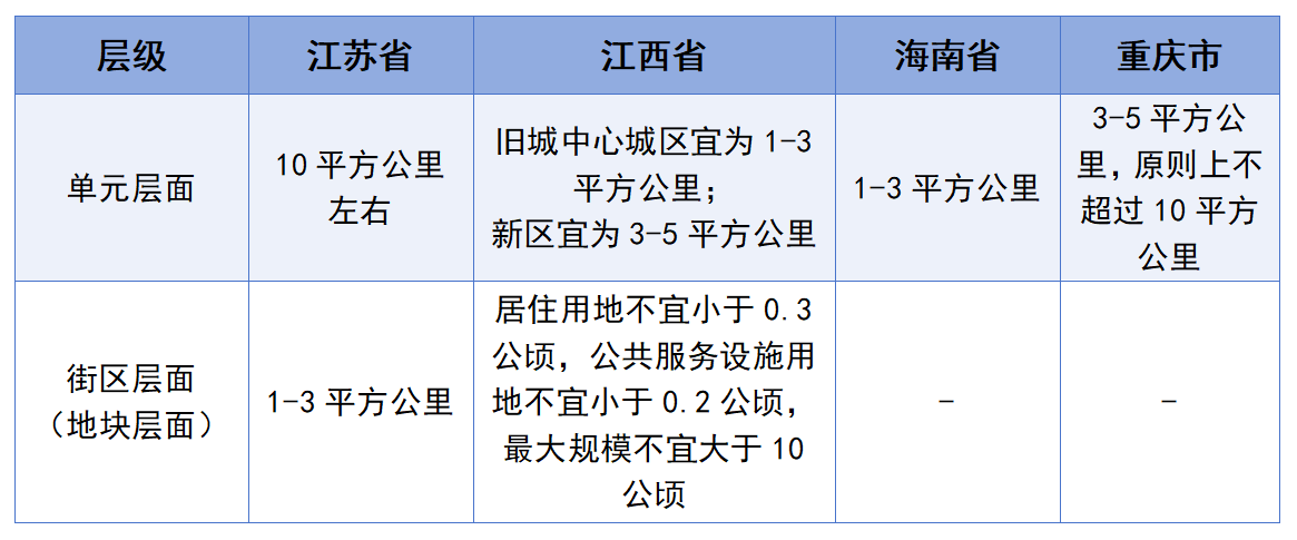CA88(中国区)唯一官方网站