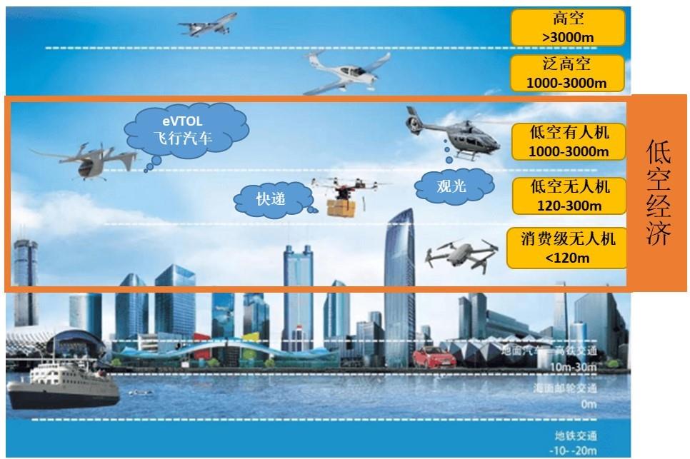 CA88(中国区)唯一官方网站