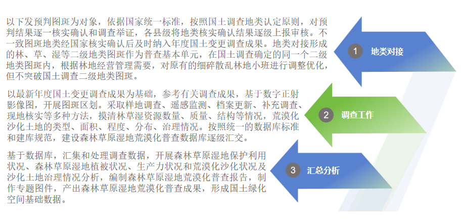CA88(中国区)唯一官方网站