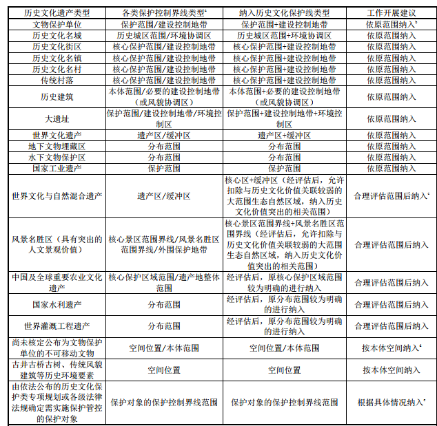 CA88(中国区)唯一官方网站