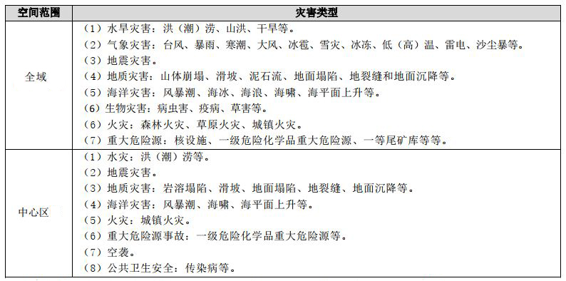 CA88(中国区)唯一官方网站
