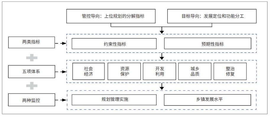 CA88(中国区)唯一官方网站