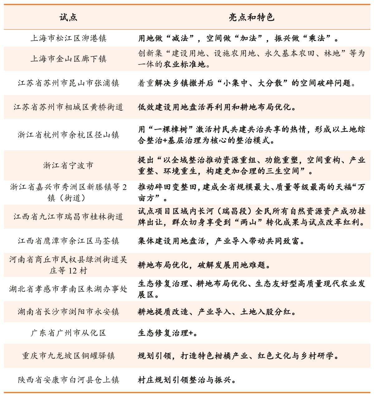 202410160947023700 CA88(中国区)唯一官方网站