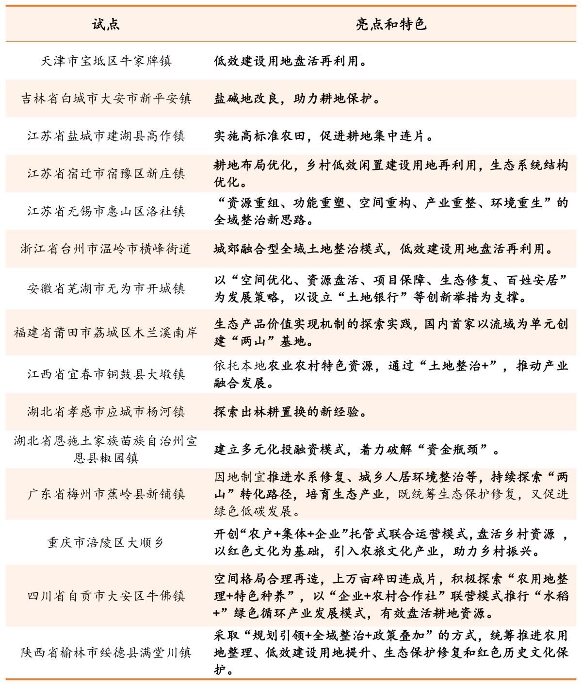 202410160947132963 CA88(中国区)唯一官方网站