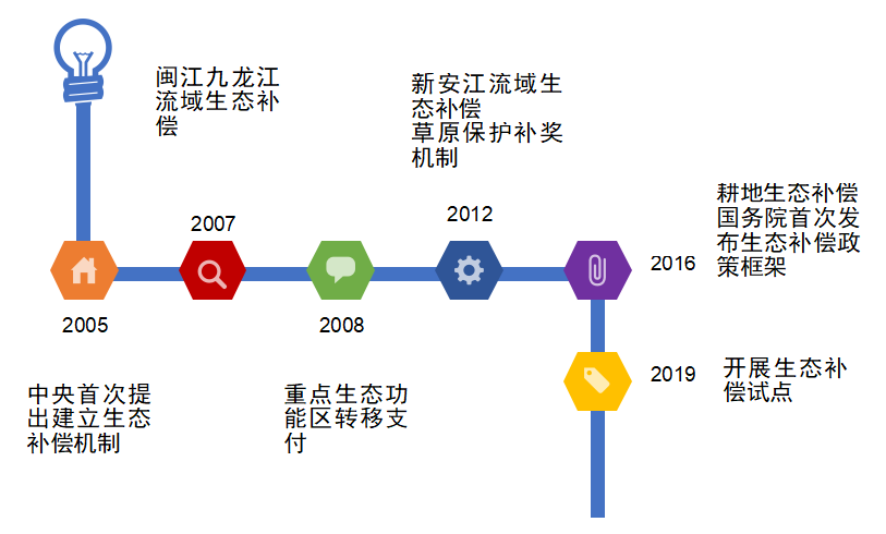 CA88(中国区)唯一官方网站