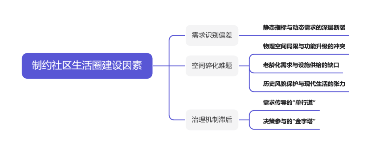 CA88(中国区)唯一官方网站