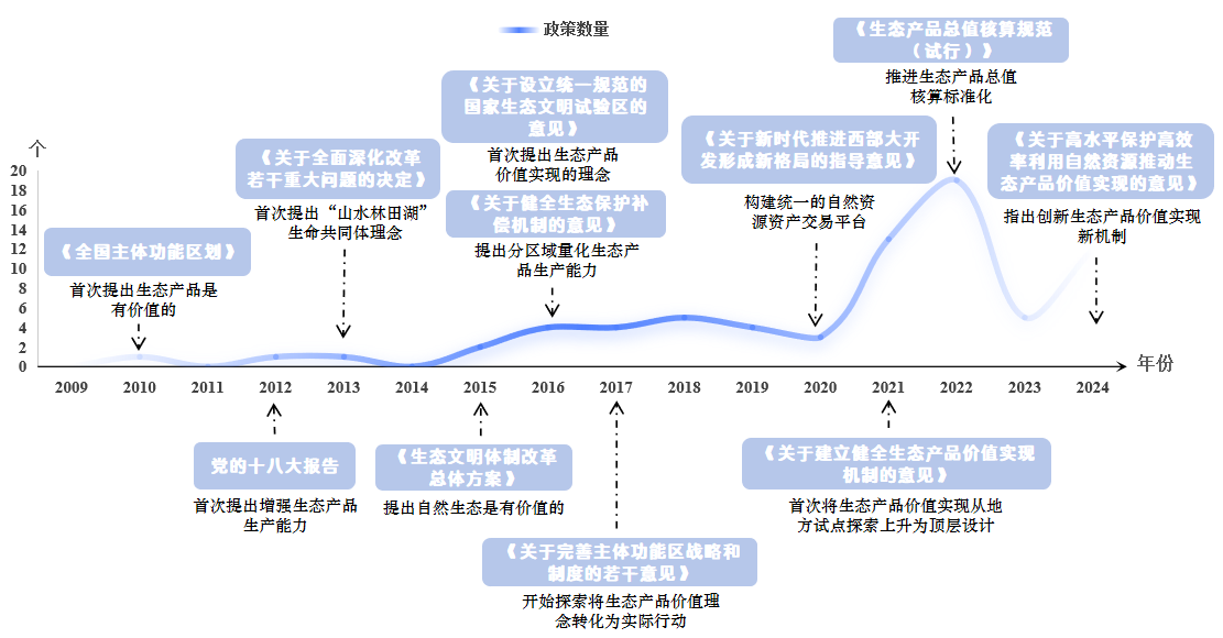 CA88(中国区)唯一官方网站