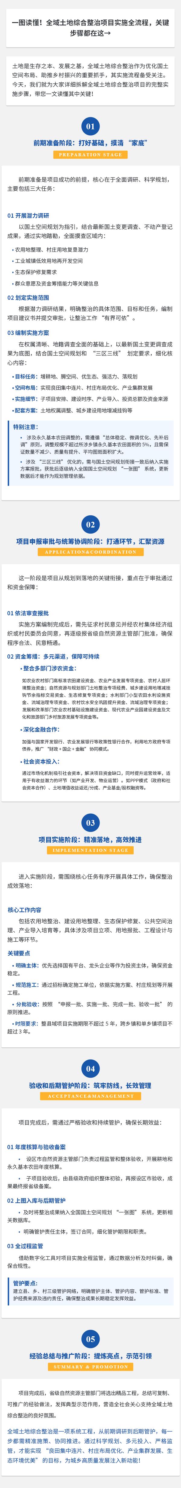 CA88(中国区)唯一官方网站