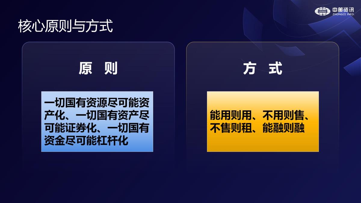 CA88(中国区)唯一官方网站